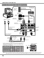 Preview for 18 page of Sanyo PLC-XF10N Owner'S Manual