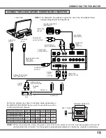 Preview for 19 page of Sanyo PLC-XF10N Owner'S Manual