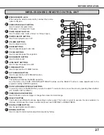 Preview for 27 page of Sanyo PLC-XF10N Owner'S Manual