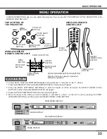 Preview for 35 page of Sanyo PLC-XF10N Owner'S Manual