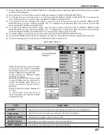 Preview for 47 page of Sanyo PLC-XF10N Owner'S Manual