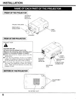 Preview for 6 page of Sanyo PLC-XF10NZ User Manual