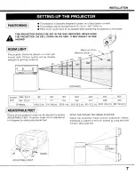 Preview for 7 page of Sanyo PLC-XF10NZ User Manual