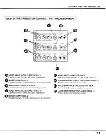 Preview for 11 page of Sanyo PLC-XF10NZ User Manual