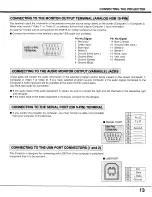 Preview for 13 page of Sanyo PLC-XF10NZ User Manual