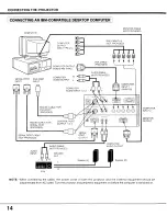 Preview for 14 page of Sanyo PLC-XF10NZ User Manual