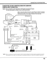 Preview for 15 page of Sanyo PLC-XF10NZ User Manual