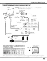 Preview for 19 page of Sanyo PLC-XF10NZ User Manual