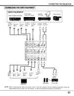 Preview for 21 page of Sanyo PLC-XF10NZ User Manual