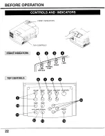 Preview for 22 page of Sanyo PLC-XF10NZ User Manual