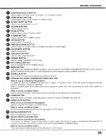 Preview for 25 page of Sanyo PLC-XF10NZ User Manual