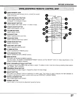 Preview for 27 page of Sanyo PLC-XF10NZ User Manual