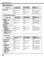 Preview for 30 page of Sanyo PLC-XF10NZ User Manual