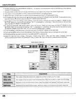 Preview for 46 page of Sanyo PLC-XF10NZ User Manual