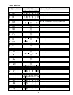 Предварительный просмотр 27 страницы Sanyo PLC - XF12B Service Manual