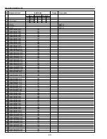 Предварительный просмотр 28 страницы Sanyo PLC - XF12B Service Manual