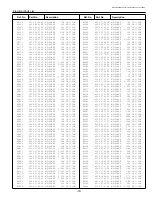 Предварительный просмотр 79 страницы Sanyo PLC - XF12B Service Manual