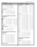 Предварительный просмотр 86 страницы Sanyo PLC - XF12B Service Manual