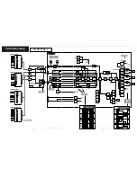 Preview for 18 page of Sanyo PLC-XF30 Service Manual