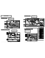 Preview for 19 page of Sanyo PLC-XF30 Service Manual