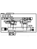 Preview for 20 page of Sanyo PLC-XF30 Service Manual