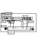 Preview for 22 page of Sanyo PLC-XF30 Service Manual