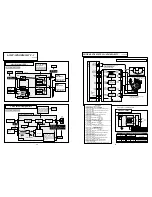 Preview for 23 page of Sanyo PLC-XF30 Service Manual