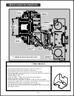 Preview for 35 page of Sanyo PLC-XF30 Service Manual