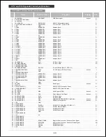 Preview for 41 page of Sanyo PLC-XF30 Service Manual