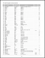 Preview for 42 page of Sanyo PLC-XF30 Service Manual