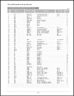 Preview for 43 page of Sanyo PLC-XF30 Service Manual