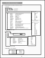 Preview for 46 page of Sanyo PLC-XF30 Service Manual