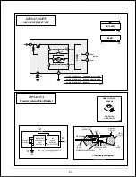 Preview for 49 page of Sanyo PLC-XF30 Service Manual