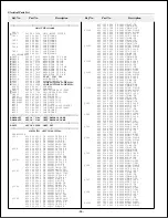 Preview for 58 page of Sanyo PLC-XF30 Service Manual