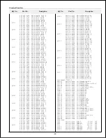 Preview for 59 page of Sanyo PLC-XF30 Service Manual