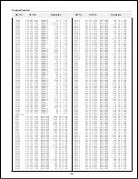 Preview for 61 page of Sanyo PLC-XF30 Service Manual