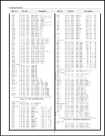 Preview for 63 page of Sanyo PLC-XF30 Service Manual