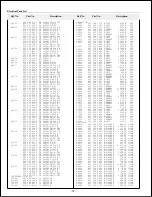 Preview for 64 page of Sanyo PLC-XF30 Service Manual