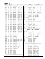 Preview for 65 page of Sanyo PLC-XF30 Service Manual