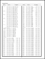 Preview for 66 page of Sanyo PLC-XF30 Service Manual