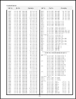 Preview for 67 page of Sanyo PLC-XF30 Service Manual