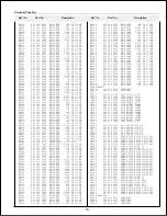 Preview for 71 page of Sanyo PLC-XF30 Service Manual