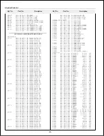 Preview for 72 page of Sanyo PLC-XF30 Service Manual