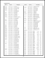 Preview for 75 page of Sanyo PLC-XF30 Service Manual