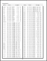 Preview for 78 page of Sanyo PLC-XF30 Service Manual