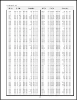 Preview for 79 page of Sanyo PLC-XF30 Service Manual