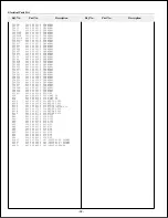 Preview for 84 page of Sanyo PLC-XF30 Service Manual