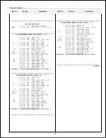 Preview for 85 page of Sanyo PLC-XF30 Service Manual