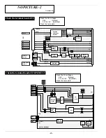 Предварительный просмотр 20 страницы Sanyo PLC-XF31 Service Manual