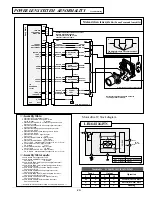 Предварительный просмотр 29 страницы Sanyo PLC-XF31 Service Manual